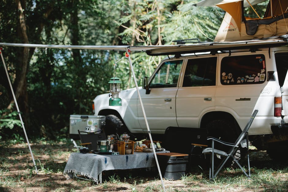 what-to-pack-for-a-weekend-camping-trip